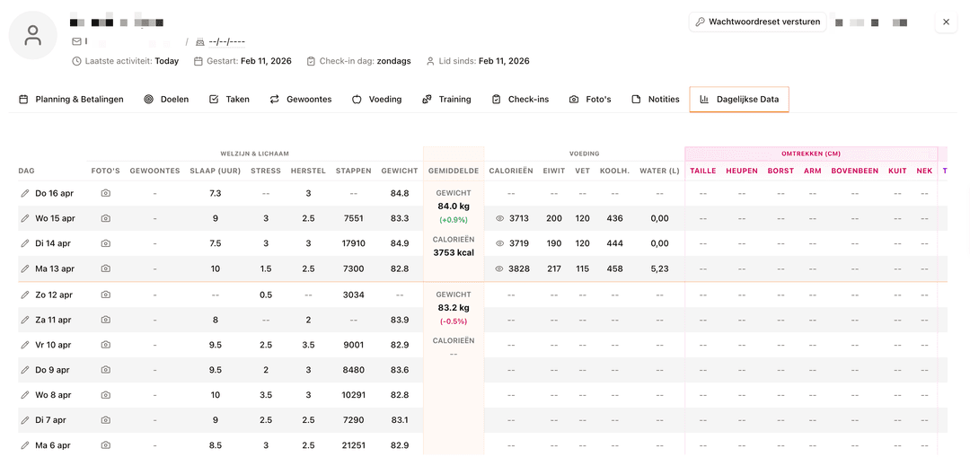 Gainz Coach client progress and daily data full