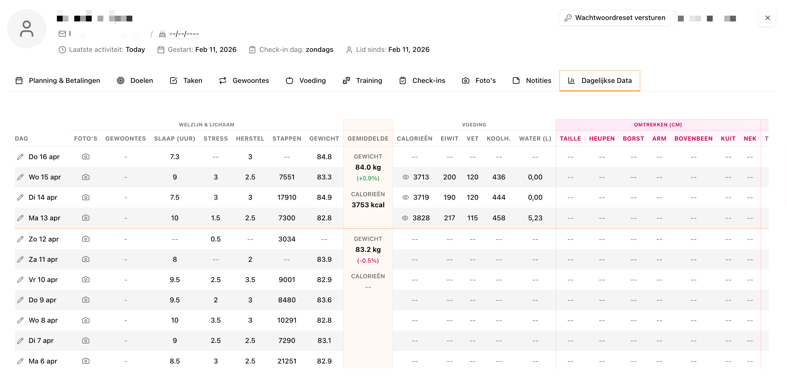 Gainz Coach client progress and daily data