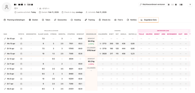 Gainz Coach client progress and daily data