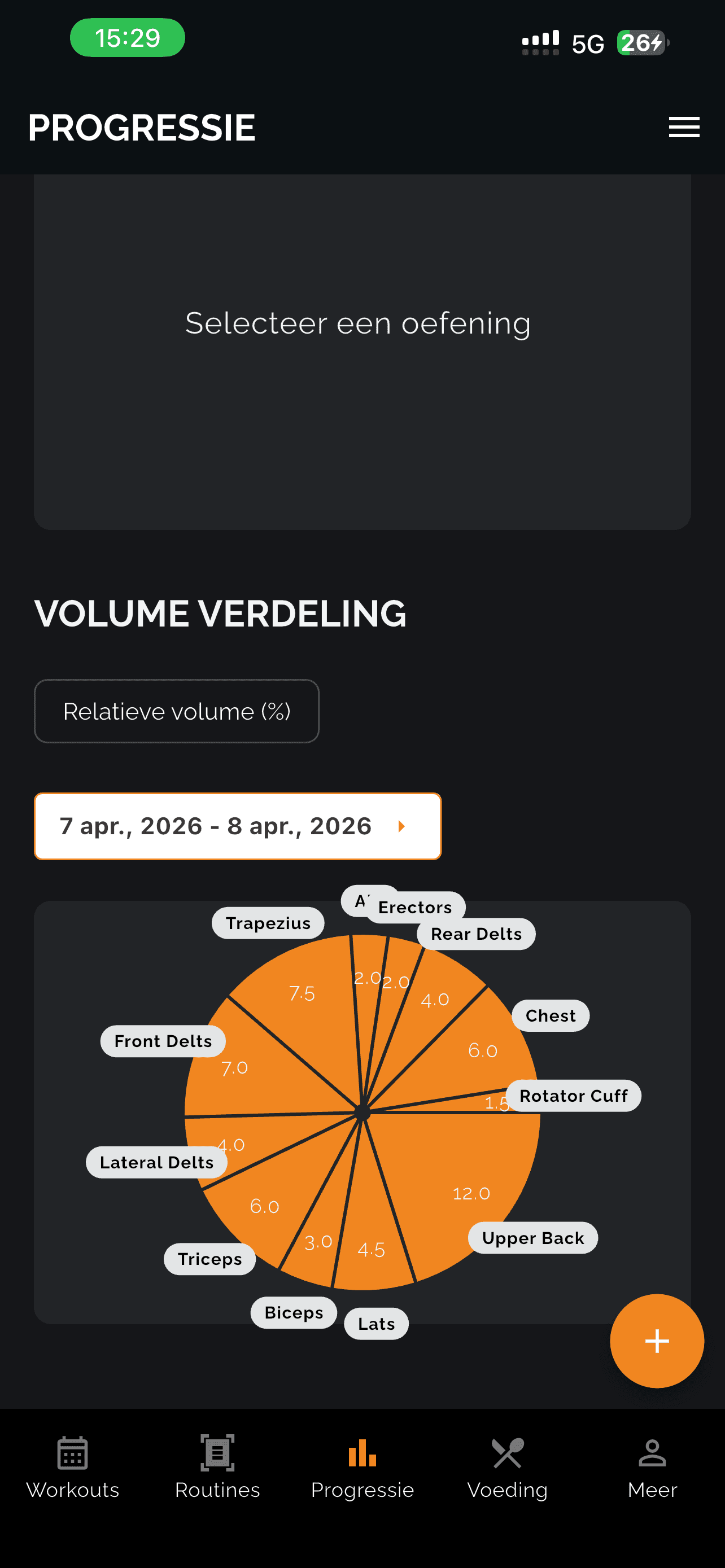 Gainz extra progressie- en prestatie-inzichten